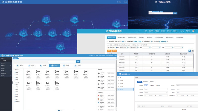 大数据应用平台·数据可视化平台