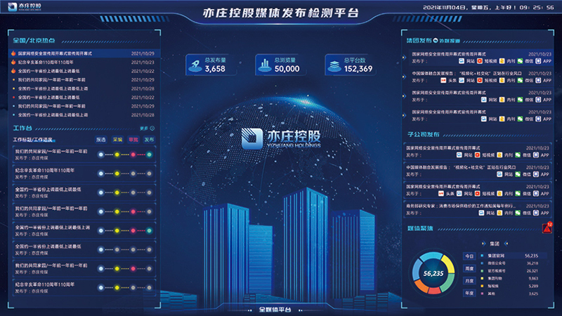 亦庄控股融媒体平台